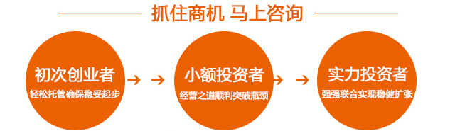 三千茶农茶叶专卖店,茶艺师培训,茶叶店管理培训